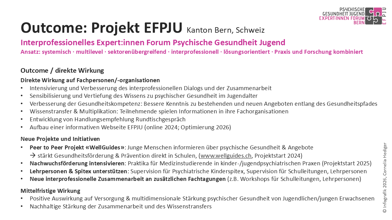 EFPJU Infografik Folie 19